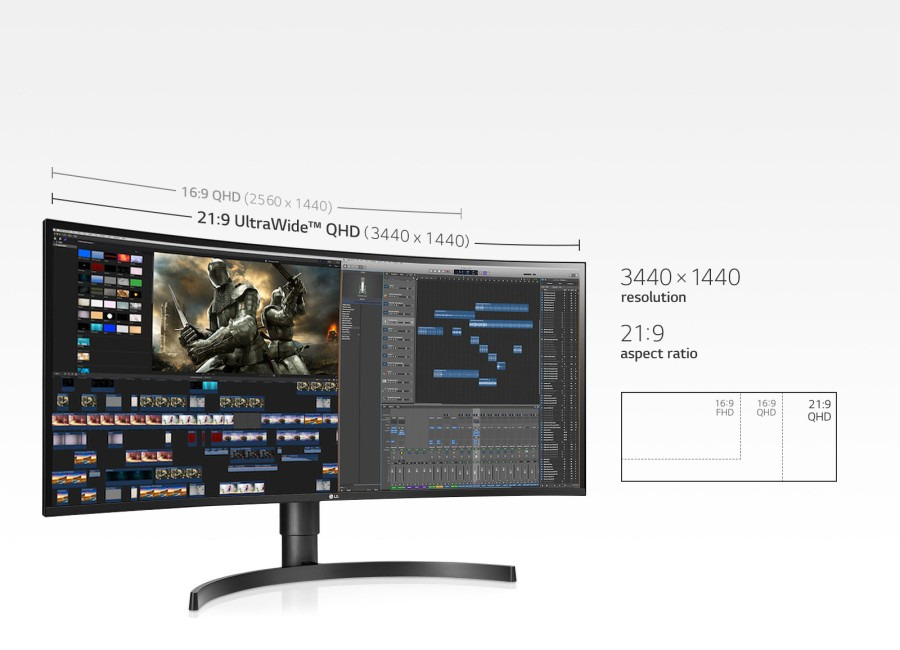 LED Monitor LG 34WN80 34Inch IPS WQHD HDR10 USB-C Garansi Resmi