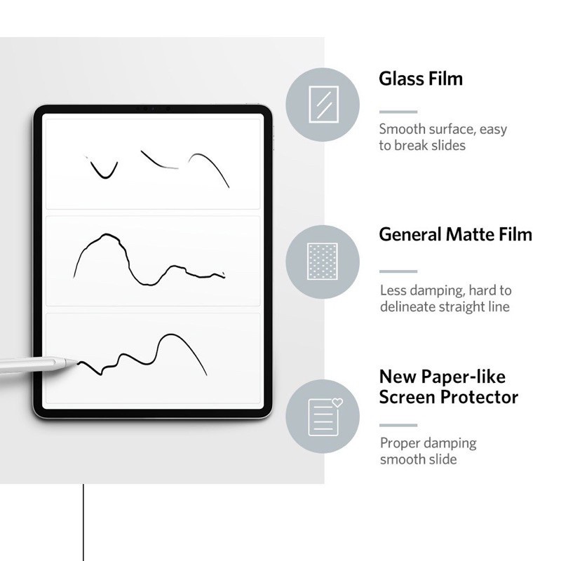 Japan Paperlike Film iPad Screen Protector for iPad Pro 11 2020 2021 10.2 10.5 Paper Like Screen Protector 9.7 Air4 Air5 Matte Anti Glare Painting Glass Film for iPad 9 8 7