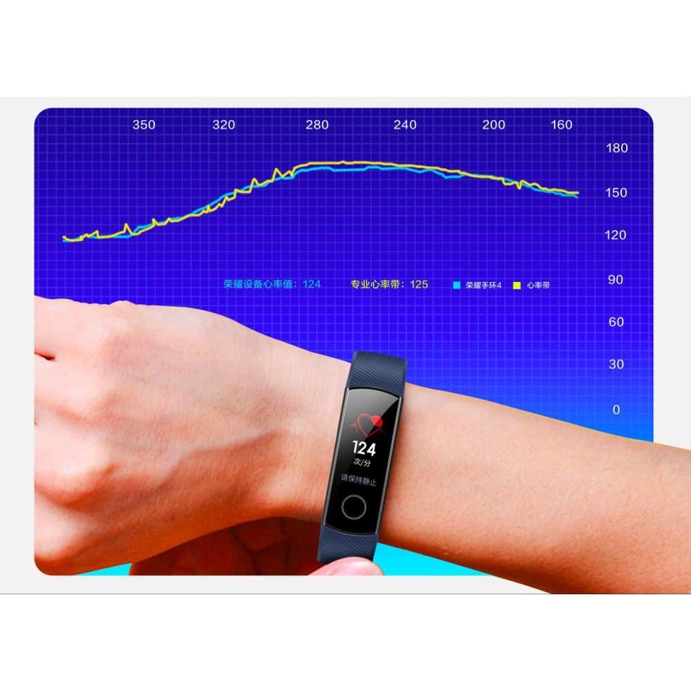 Smartwatch Huawei Honor Band 4 Baru