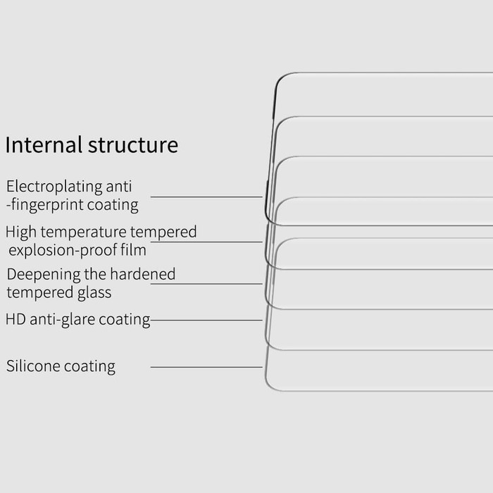 NILLKIN Amazing 3D DS+ Max Tempered Glass for Oneplus 7 Pro