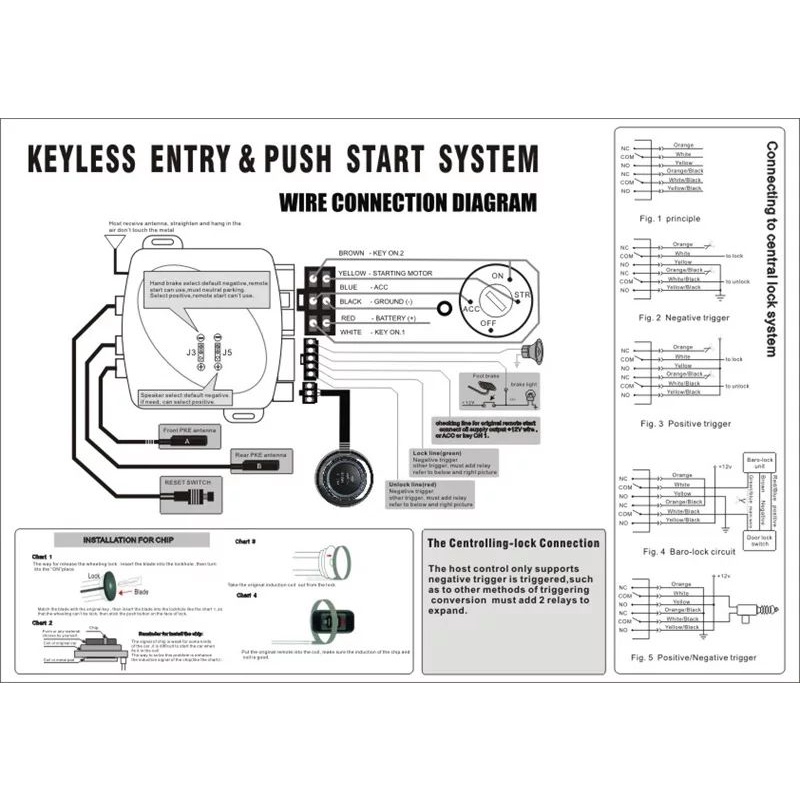 Car Keyless kunci tombol Start dan Stop mobil sistem entri Universal dengan Remote Control