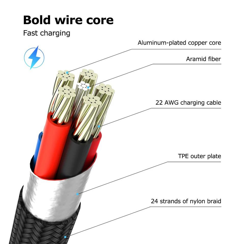 [RO ACC] NVN-KD19 NANVAN KABEL DATA 3IN1 CHARGER ORIGINAL PREMIUM WITH LIGHT DESIGN