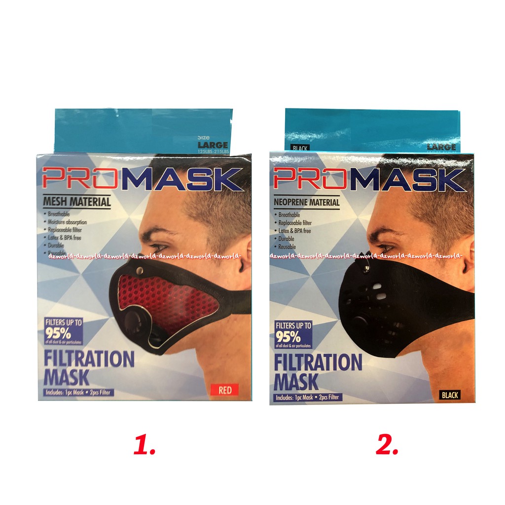 Promask Mesh Material 95% Filtration Masker Saat Berkendara Dimotor