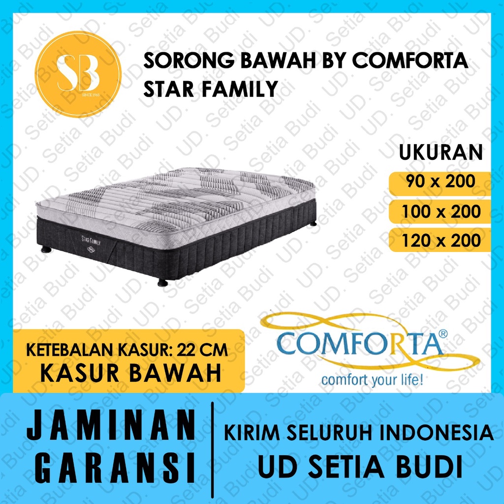 Sorong Bawah Comforta Star Family 120x200 100x200 90x200