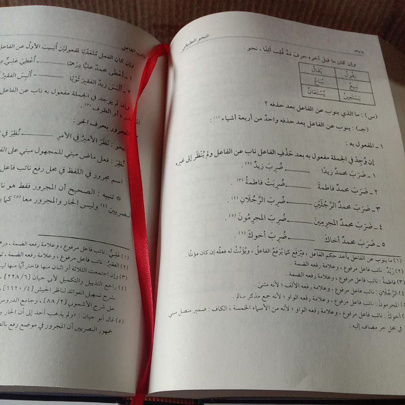 KITAB NAHWU TATHBIQI KHOLID ABDUL AZIZ KITAB AN-NAHWU TATHBIQI - النحو التطبيقي