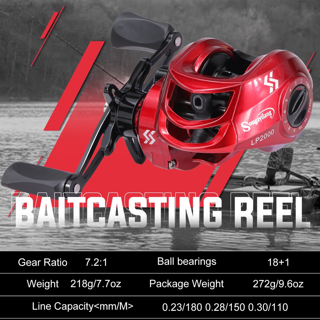 Sougayilang Gaya Baru Baitcasting Reel Pancing 7.2: 1 Rasio Gear Fishing Reel Kiri/Kanan Tangan untuk Outdoor Fishing