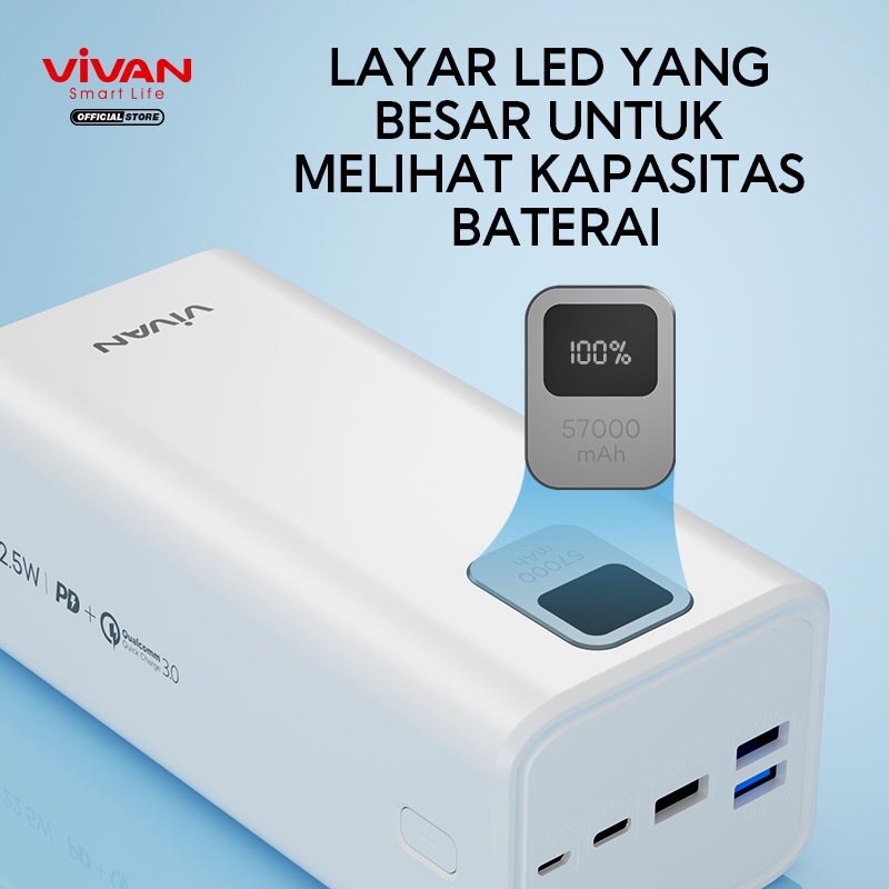 VIVAN VPB-B60 Power Bank 57000mAh Power Delivery Quick Charge 3.0 Black Garansi Resmi 1 Tahun