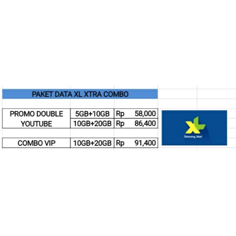 Paket Data Xl Xtra Combo