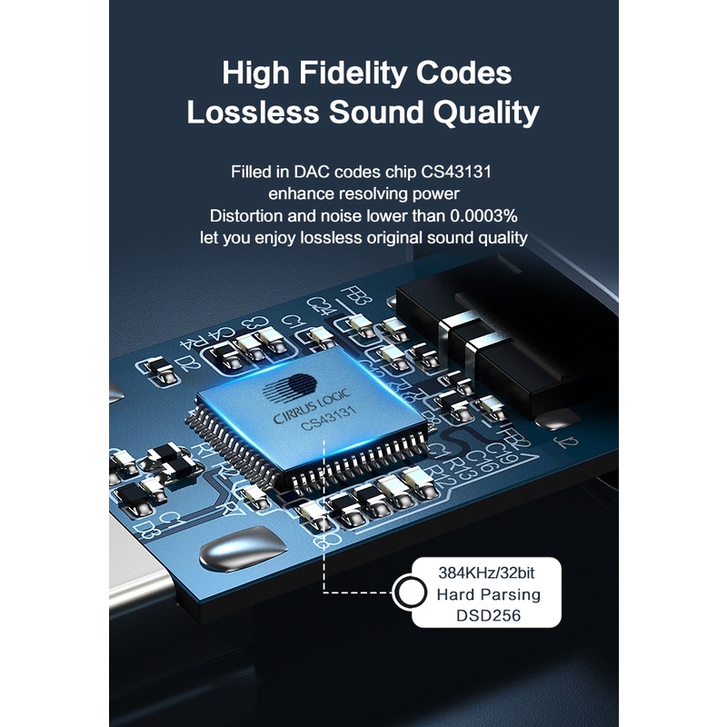 DAC JCALLY JM20 CS43131 IBASSO CHIP DECODING AMPLIFER TYPE C TO 3.5MM