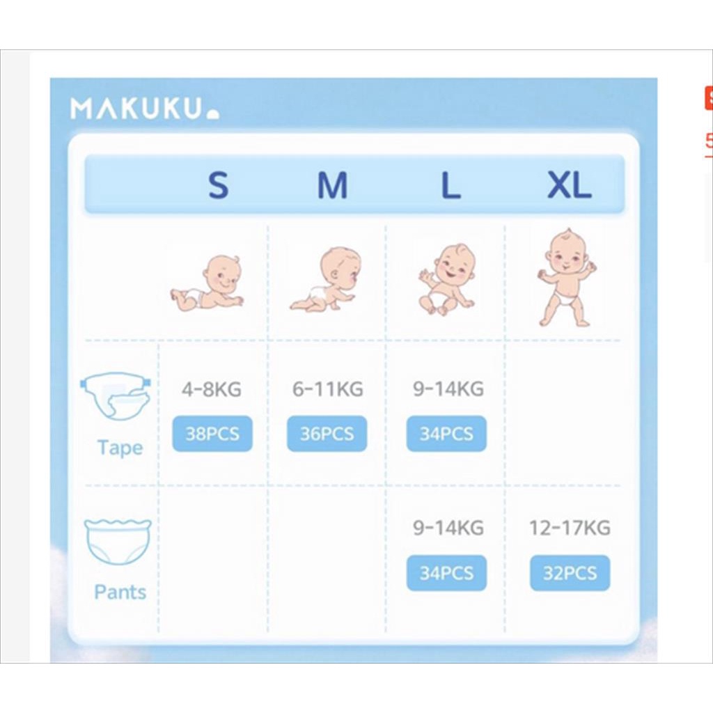 MAKUKU AIR DIAPERS TAPE S38  M36 L34 NB28