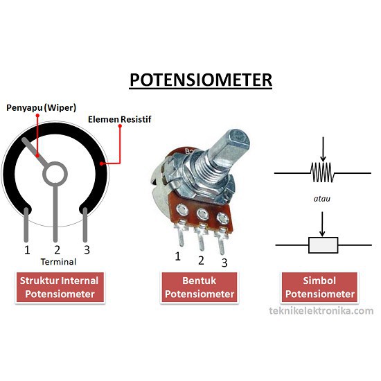 Potensiometer Potensio meter Mono Linear 1K 2K 5K 10K 20K 50K 100K 250K 500K 1M Ohm