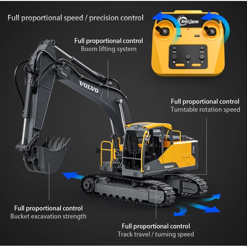 RC excavator volvo Double E 598 （EC160E) metal  3 in 1