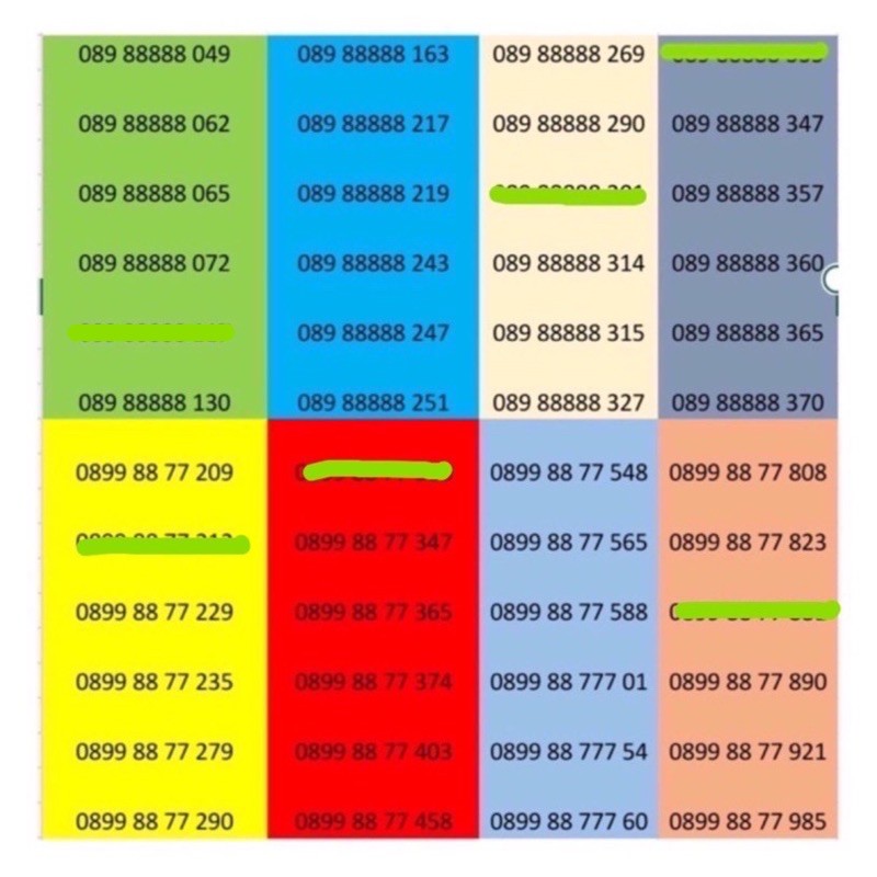 REQUEST SESUKAMU  nomor cantik 4G tri three ribuan ratusan tanggal lahir termurah terlaris