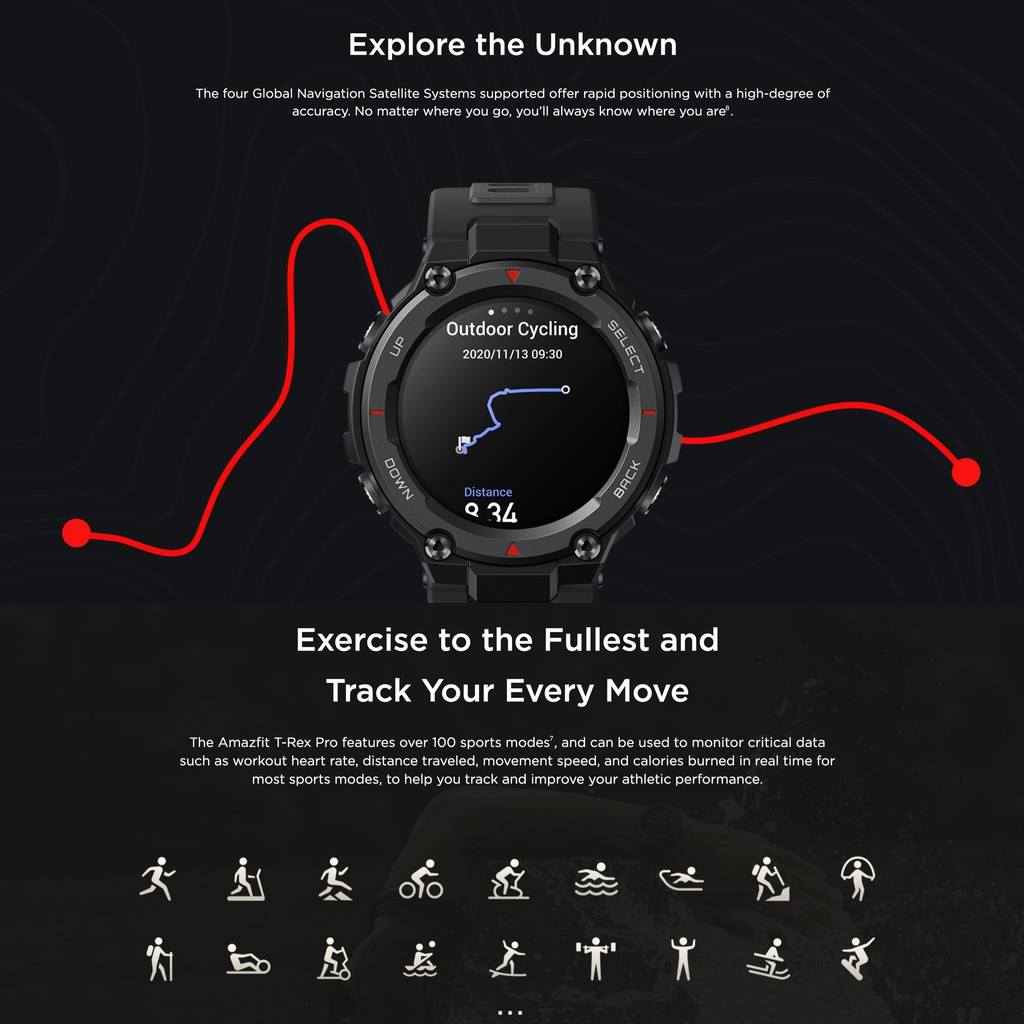 Amazfit T-REX PRO Smart Watch Explore Your Instinct Military Grade Garansi Resmi 1 Tahun / Amazfit Trex Pro Garansi resmi 1 Tahun