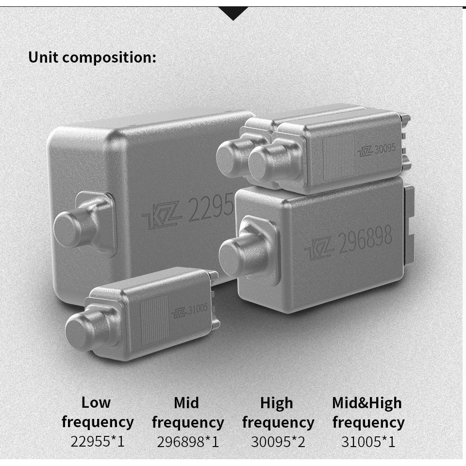 Knowledge Zenith KZ AS10 - In Ear Earphone - HYBRID 5 DRIVER