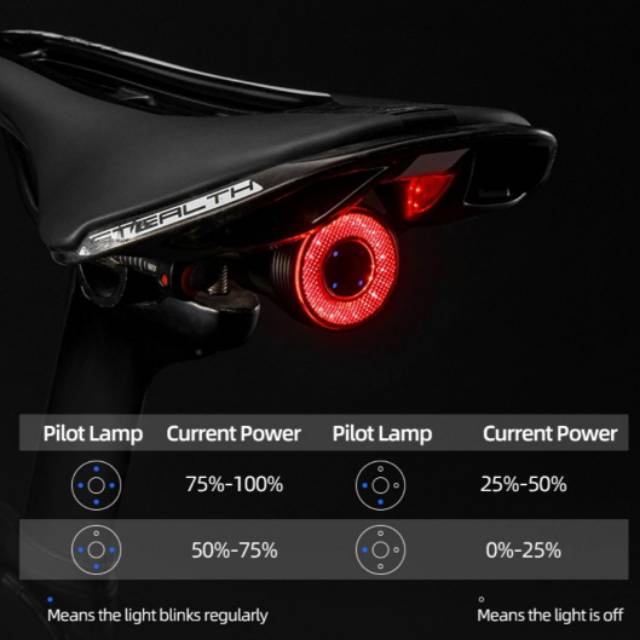 ROCKBROS Q5 TL907Q51 Lampu Sepeda Smart Taillight Rechargeable