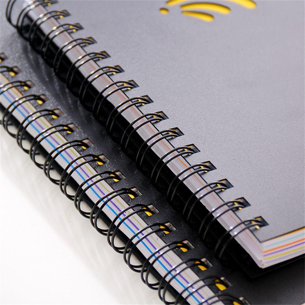 [Elegan] Bussiness NoteBook A4 A5 A6 B5 Blank Paper Memo Pad Waktu Organizer Diary Agenda Garis Horizontal Kertas Coil NoteBook