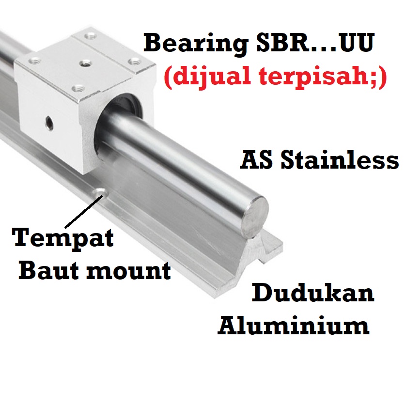 [HAEBOT] Rail SBR12 SBR 12 10cm Rel Linear Shaft As 12mm CNC Stainless Steel Part Slider Batang Industri Plasma Router Mesin Mekanik