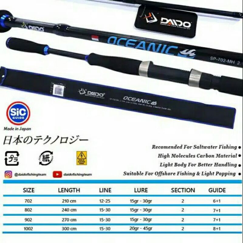 joran daido oceanic 210 240