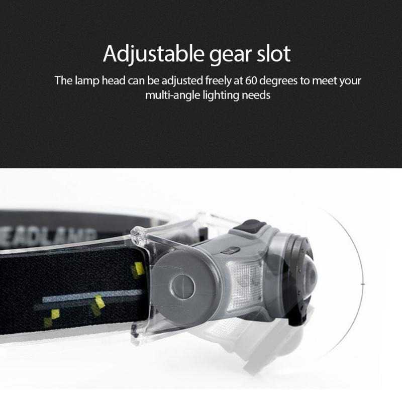 Thomgear Hll Headlamp Flashlight Senter Led Kepala Rechargeable - T103 Jm