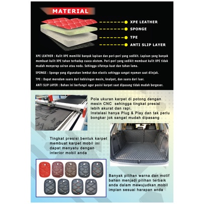 Karpet 7D Mat Plus Mobil Full 360 Mitsubishi All New Pajero Sport 2016 Xpander Nissan Serena Livina March Mazda Biante 2 6 CX 3 5
