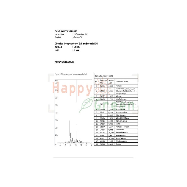 BPOM approved Agarwood Buaya Essential Oil - Aetoxylon Essential oil Minyak Gaharu Buaya Murni garansi uang kembali