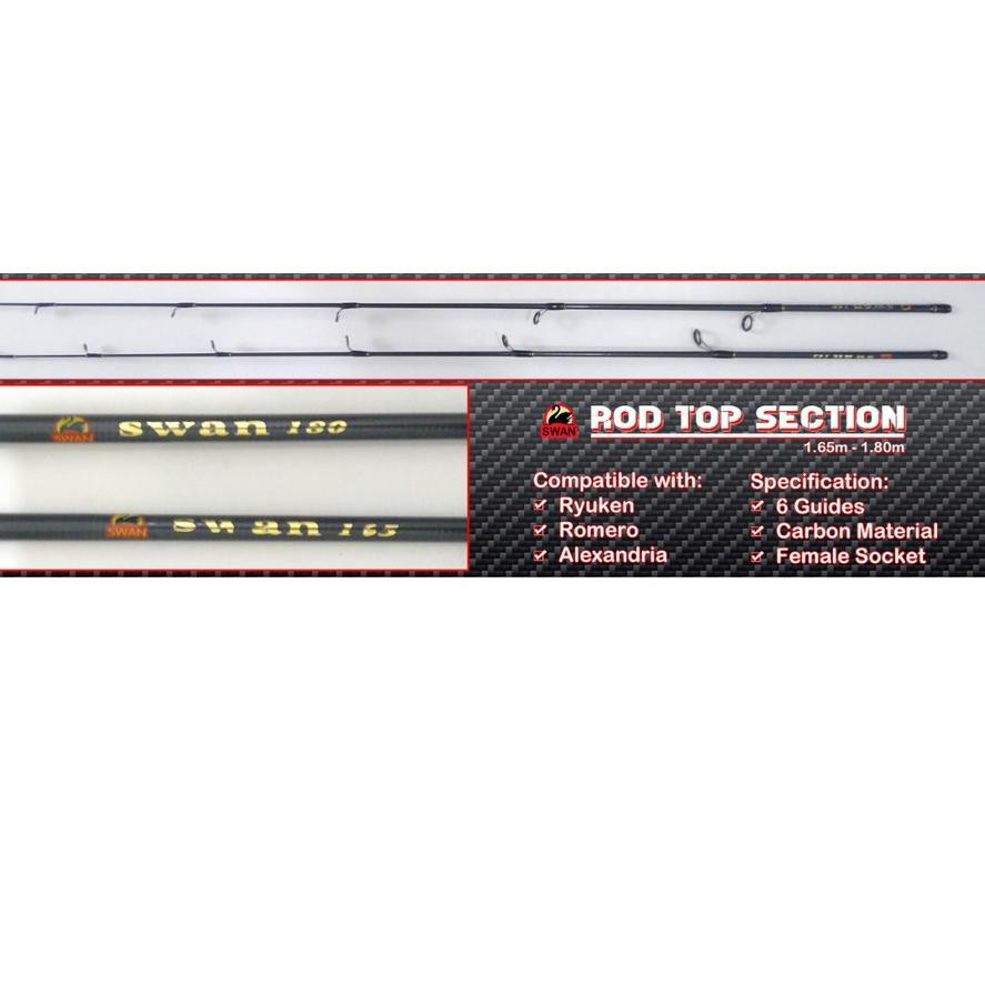 ❀ UJUNG JORAN {CARBON JADI} UKURAN 165 - 180 LUBANG ATAS JAPAN QUALITY ◘