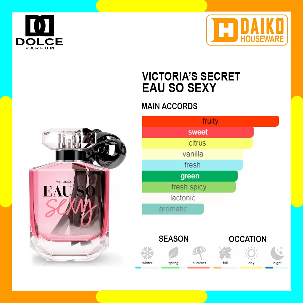 Parfum So Sexy Women Inspired Perfume Wanita Wangi Floral Fruity Gourmand Lembut Tahan Lama