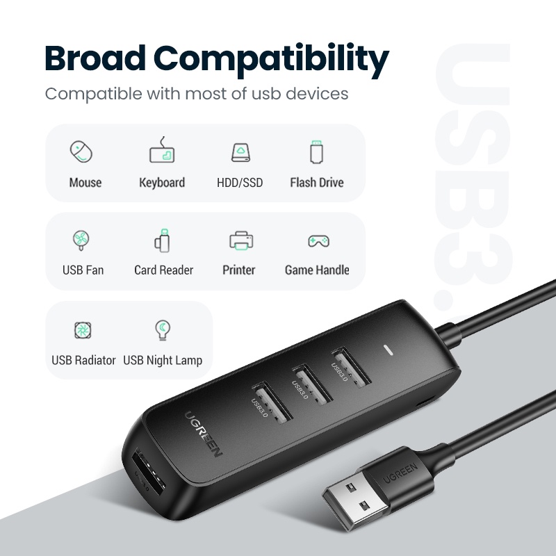 【Stok Produk di Indonesia】Ugreen HUB Splitter 4 Port USB 3.0 2.0 Ultra Mini 3.0 Untuk MacBook Pro Surface MateBook PC