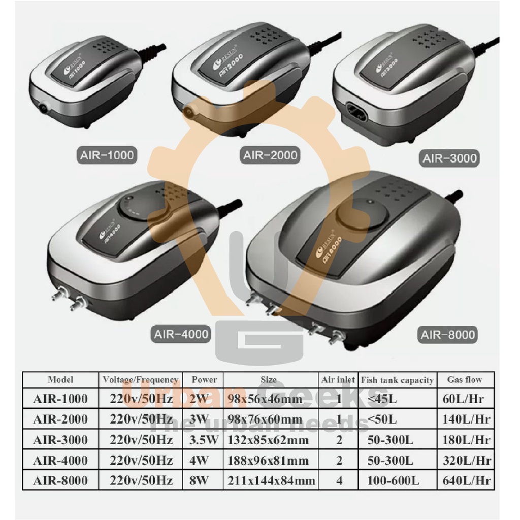 Aerator Resun Air8000 Pompa 8 Watt Udara Aquarium Air Pump Aerator