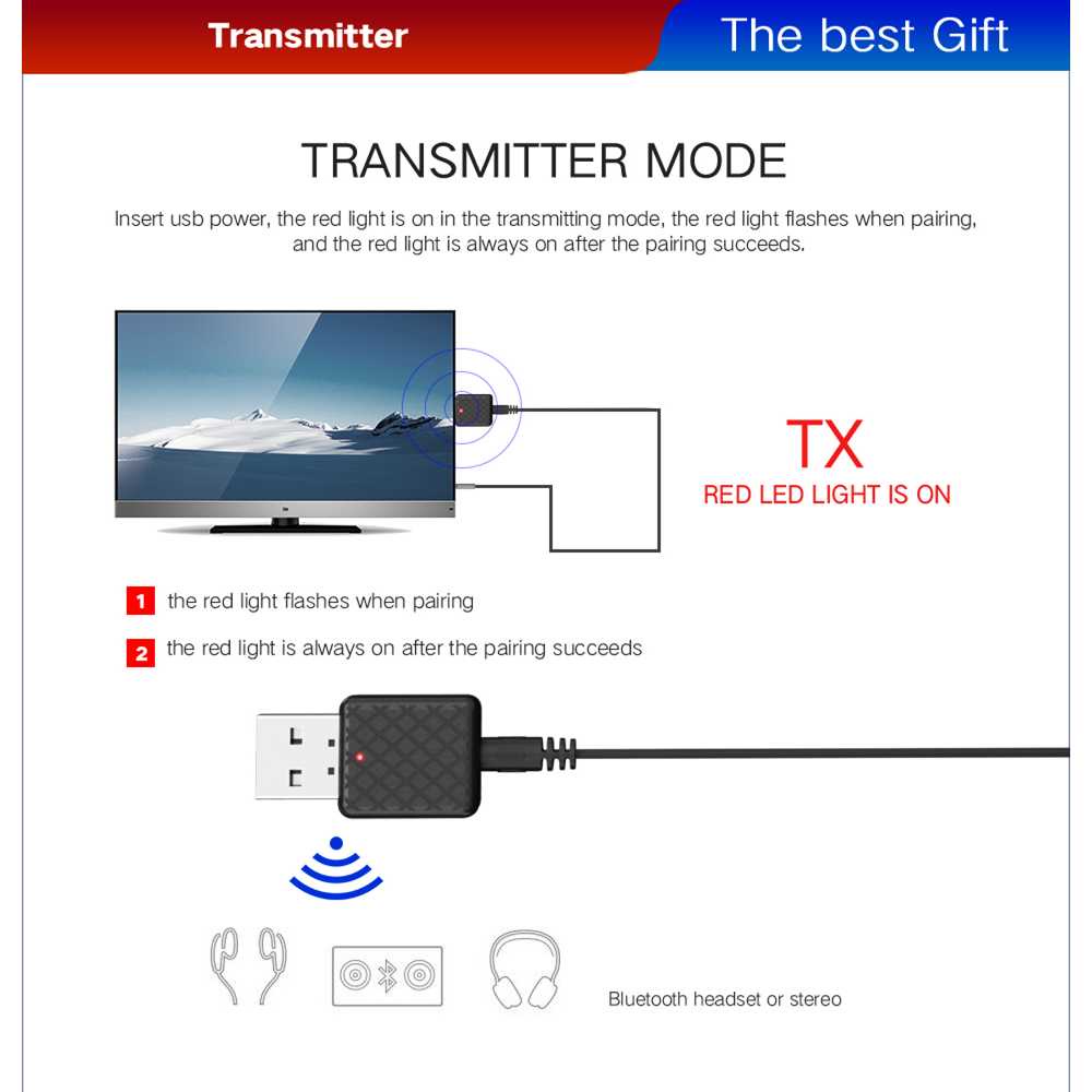 EFLUKY USB Bluetooth 5.0 Transmitter Receiver Audio Adapter - KN320