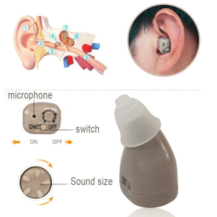 ✨COD✨ New Mini Rechargeable Hearing Aid - Alat Bantu Dengar Jarak Jauh