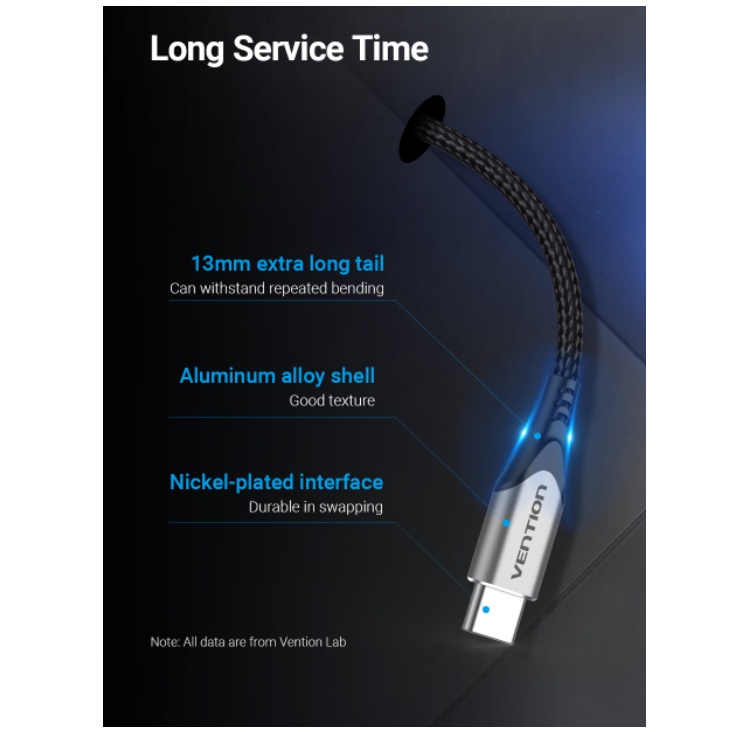 Vention Kabel USB Braided Type C to C PD 3A Fast Charge QC4.0 60W 2M