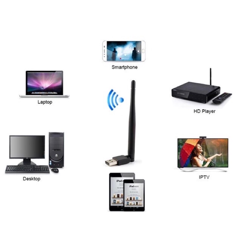 WIFI DONGLE STB MATRIX