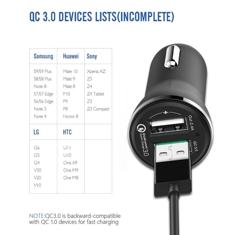 CAR CHARGER / CHARGER MOBIL 3A 2-USB QC 3.0 FAST CHARGER 2 PORT