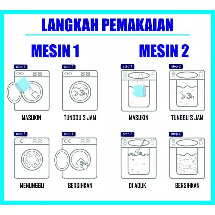 Tablet Pembersih Mesin Cuci / Deep Cleaning Washing / Penghilang Bau