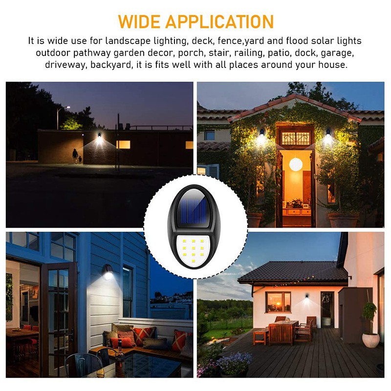 Get Backyard Flood Lights PNG - HomeLooker