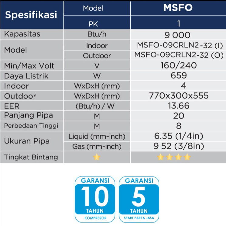 AC Midea 1 PK Low Watt - R32 Series - MSFO-09CRLN2-32