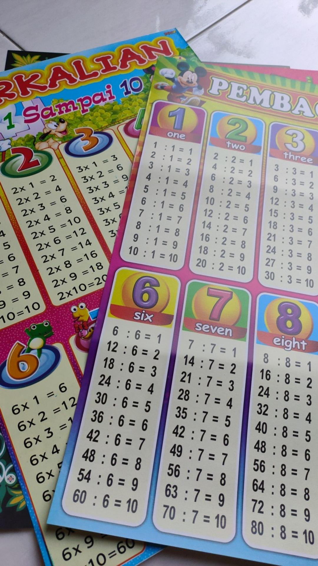 40 Tabel Pengurangan 1 Sampai 100 Information Beritakita
