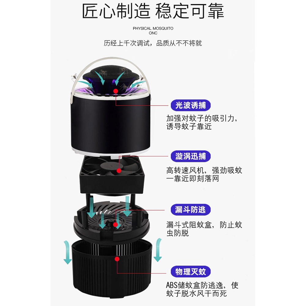 Taffware LED365 Pembasmi Nyamuk UV LED Nano Light Photocatalyst - FL001 - Black White