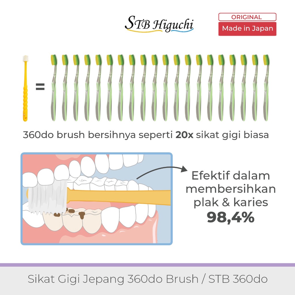 PERA297 SIKAT GIGI ANAK 360DO BRUSH FOR BABY 0-3 TAHUN