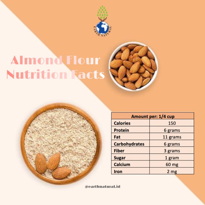 

cs01477 Super-Fine Almond Flour 1Kg/ Tepung Almond Gluten Free 1Kg Da01D100