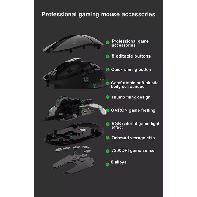 MIIIW 700G MWGM01 - Wired Mouse Gaming 7200DPI 6 Button RGB Colourful - Mouse Gaming USB dengan Lampu RGB
