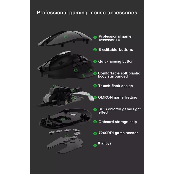 MIIIW 700G MWGM01 - Wired Mouse Gaming 7200DPI 6 Button RGB Colourful