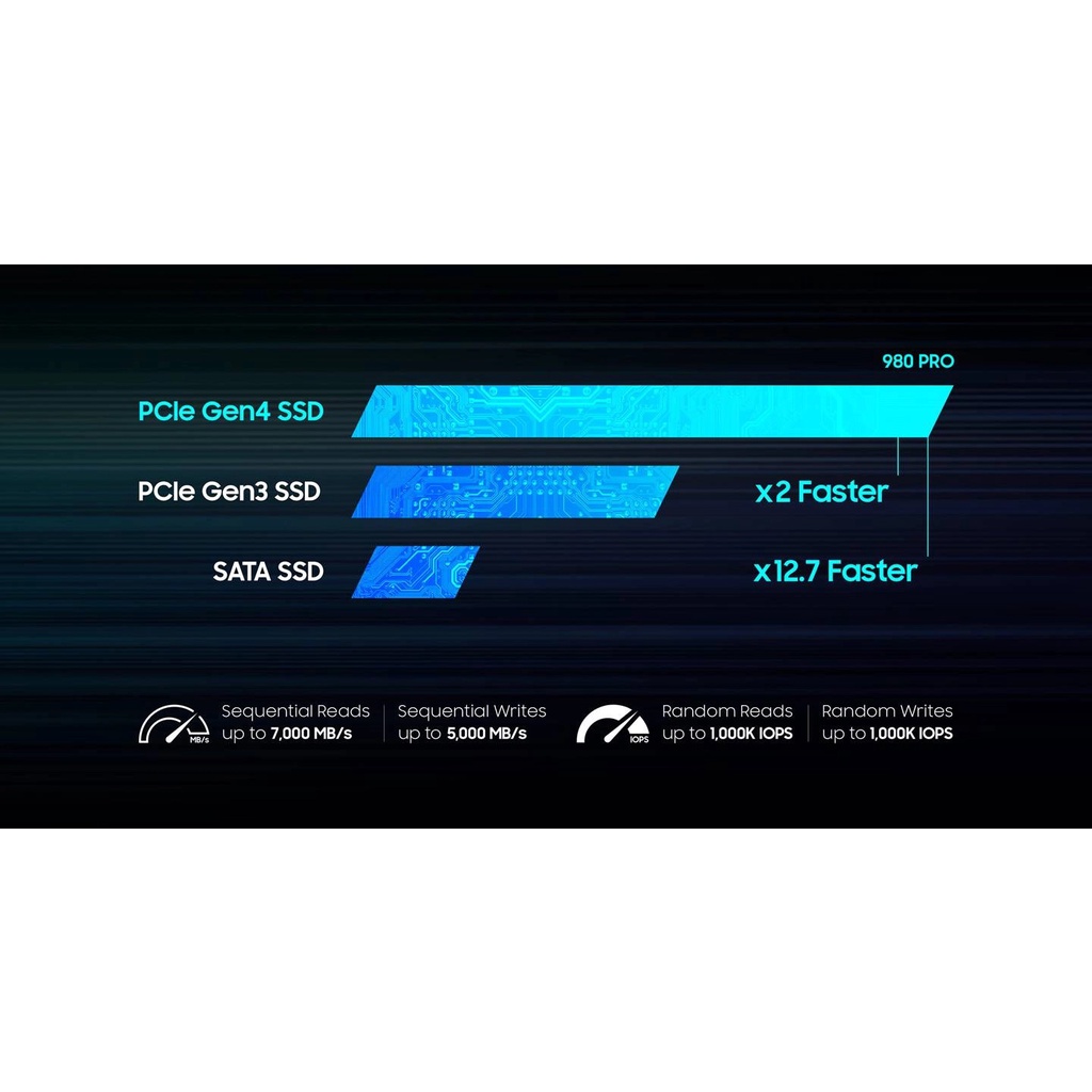 IDN TECH - Samsung SSD 980 PRO NVMe M.2