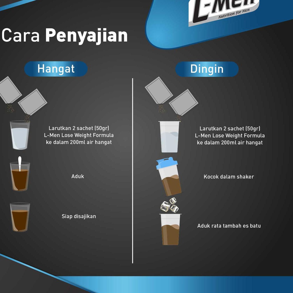 

LIMITED L-Men Lose Weight Chocolate Cereal 12s x 25 gr - Twinpack ....