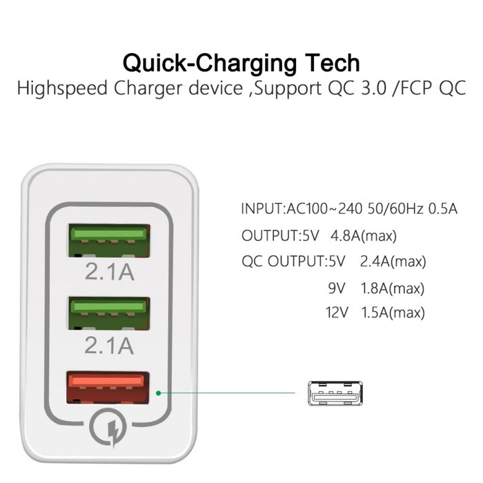 Santac Qualcomm Quick Charge 3.0 with 3 Port USB Plug