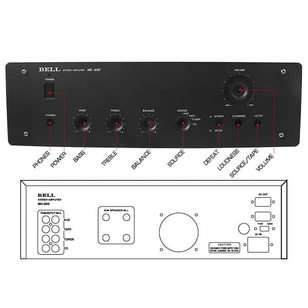 Box Power Amplifier Bell MC200 MC 200 Box Bell