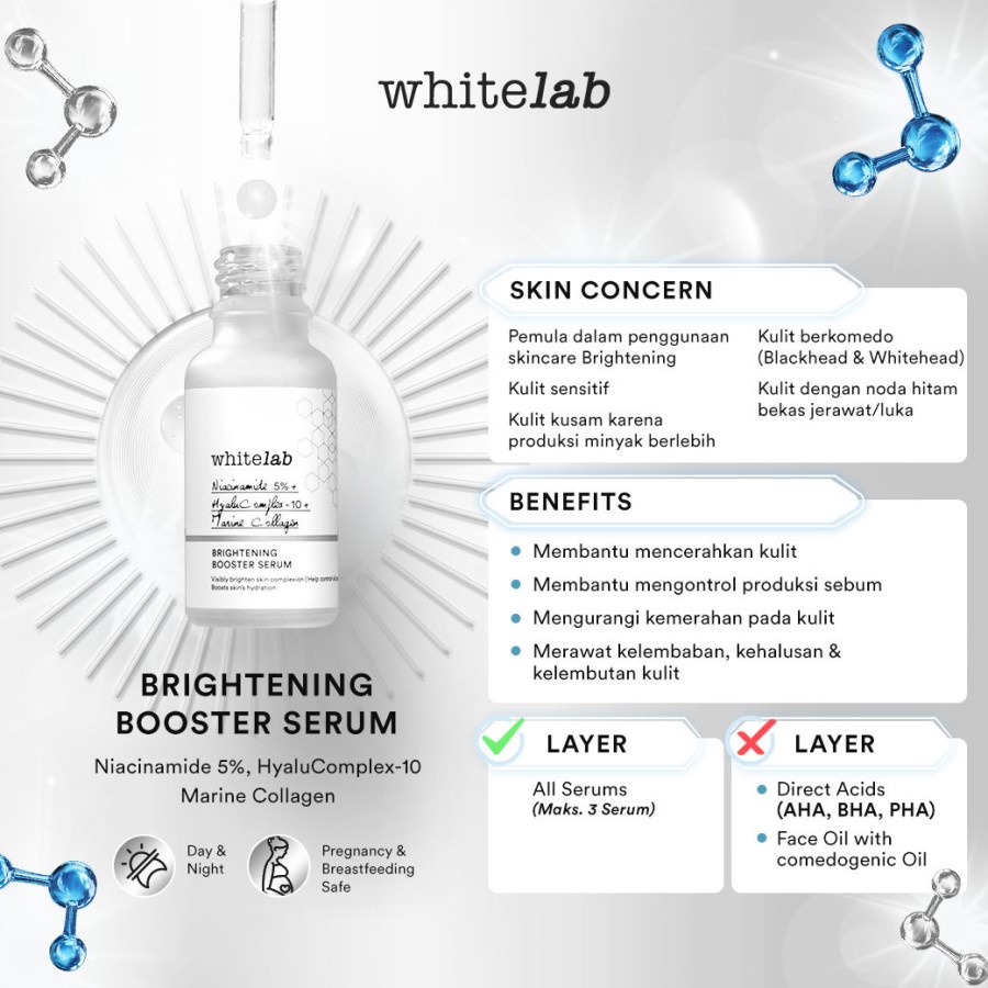 Whitelab Brightening Paket Wajah &amp; Booster Serum - Niacinamide 5% (FREE POUCH)