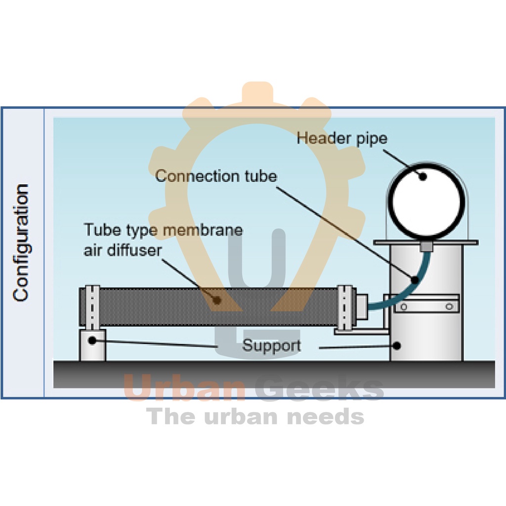 Membran Tube Matala Kolam Ikan Koi Unitube Membrane Aerator Diffuser 100 CM